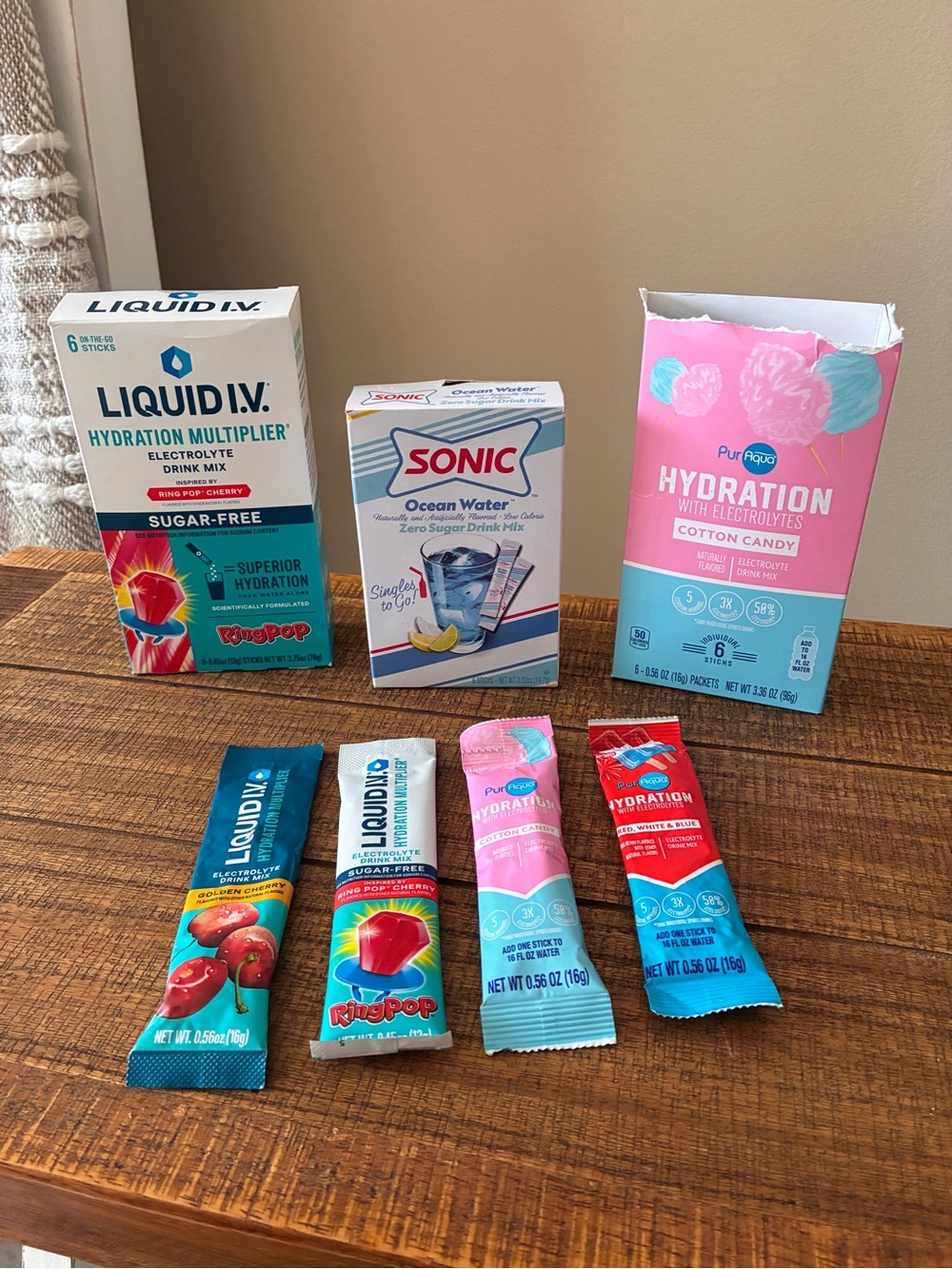 Hydration Bundle